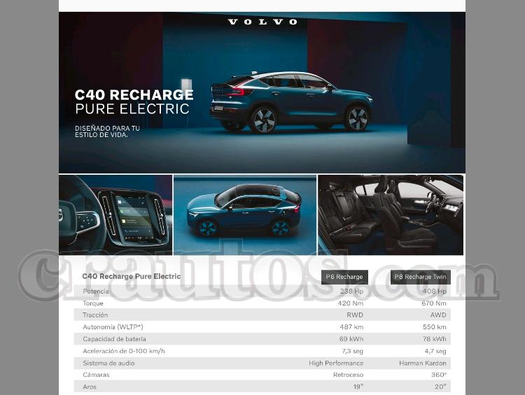Volvo C40 2024 - foto 1